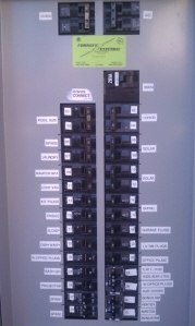 Fuse-Box